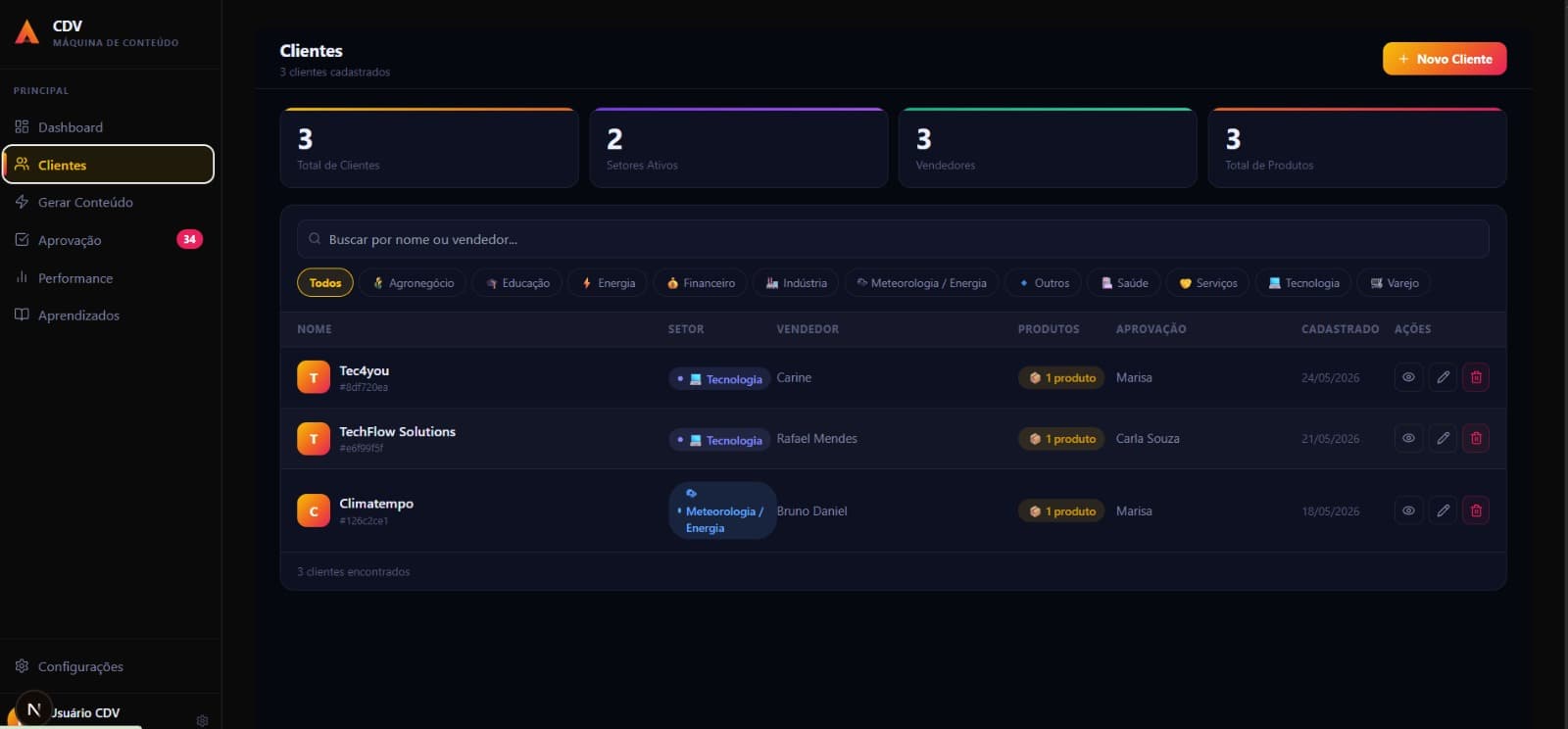 CVD Agência - imagem 2